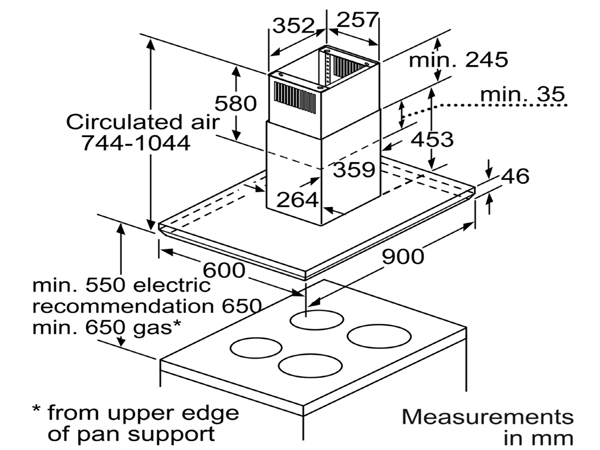 Hút mùi đảo Bosch Series 6 | DIB98JQ50B