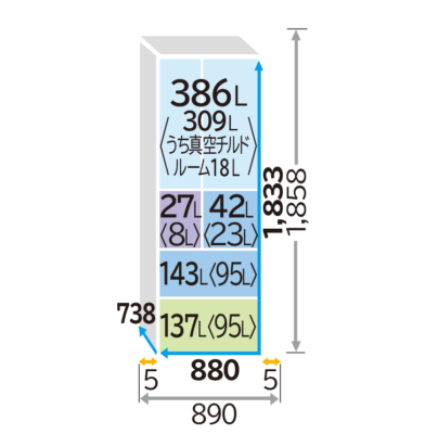 Tủ lạnh Hitachi 735L Model 2025 | R-WXC74X-X