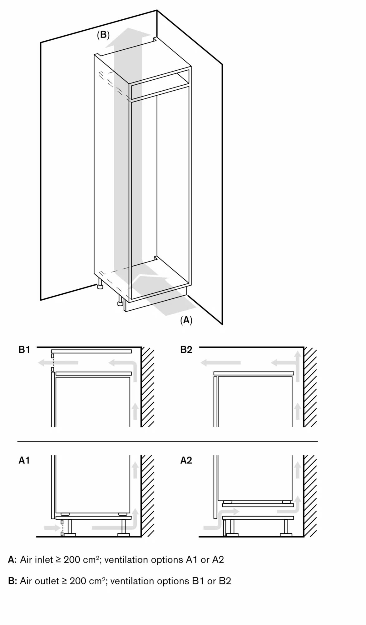 Tủ lạnh âm tủ Gaggenau 289L Serie 200 | RC289370