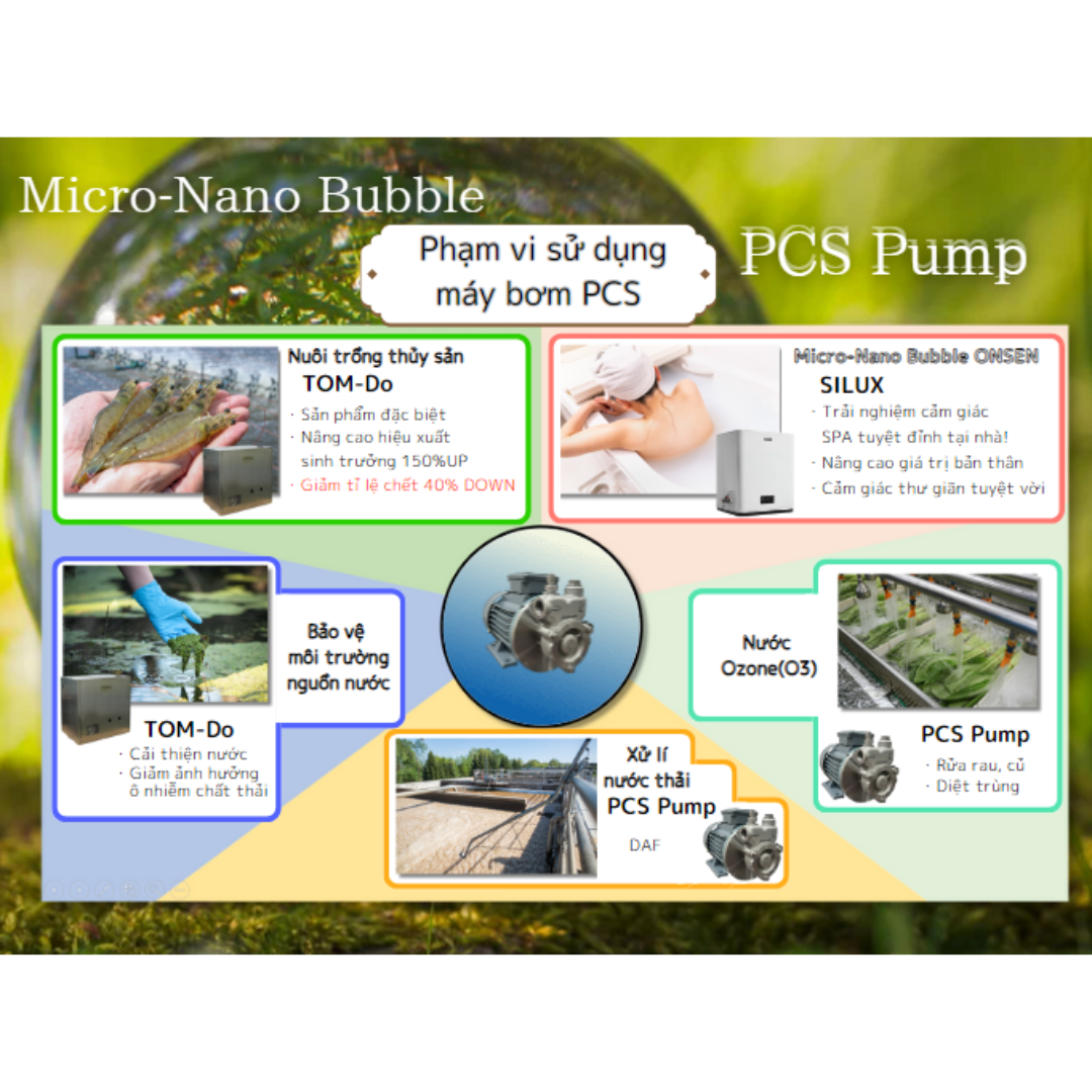 高性能ミキシングポンプ - マイクロナノバブル - PCSポンプ