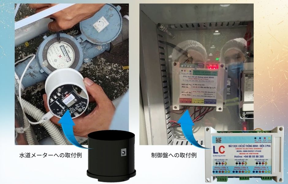 MMM（Multi Meter Machine）電気・水・ガス 利益の垂れ流しを止めろ。 マルチメーター総合管理システム