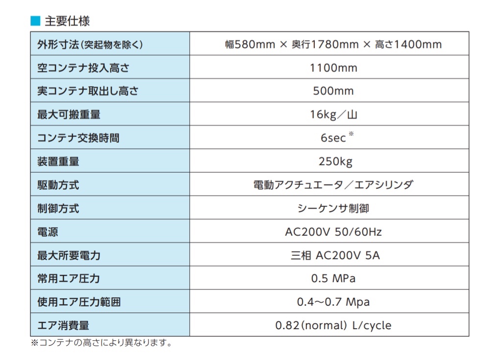 【S-ストッカー】コンパクト＆スリムなパレットチェンジャー