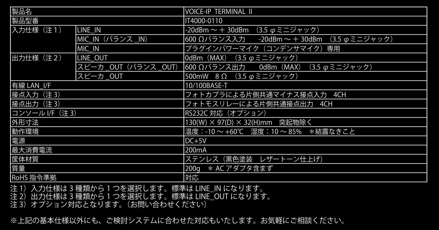 新型・産業用音声放送ネットワーク端末装置 VOICE-IP TERMINAL Ⅱ