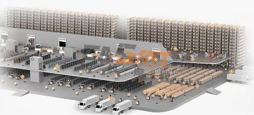 SANETSU VIETNAM 産業自動化ラインソリューション