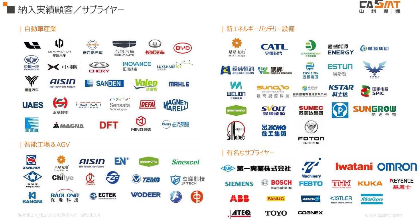 SANETSU VIETNAM 産業自動化ラインソリューション