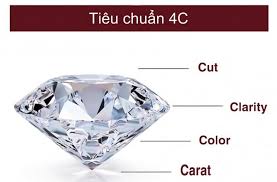 Kim Cương Đạt Chuẩn 4Cs IGI/GIA: Cam Kết Chất Lượng Tại Merlion Gem
