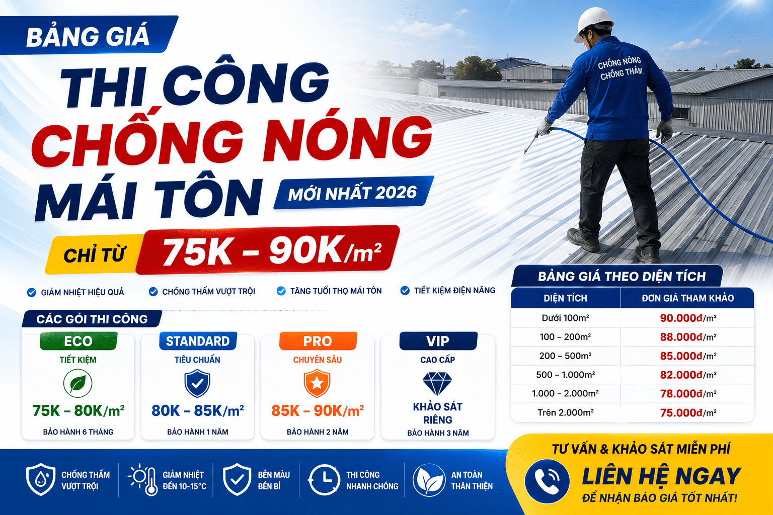 Bảng Giá Thi Công Chống Nóng Mái Tôn Mới Nhất 2026 – Chỉ Từ 75K–90K/m²