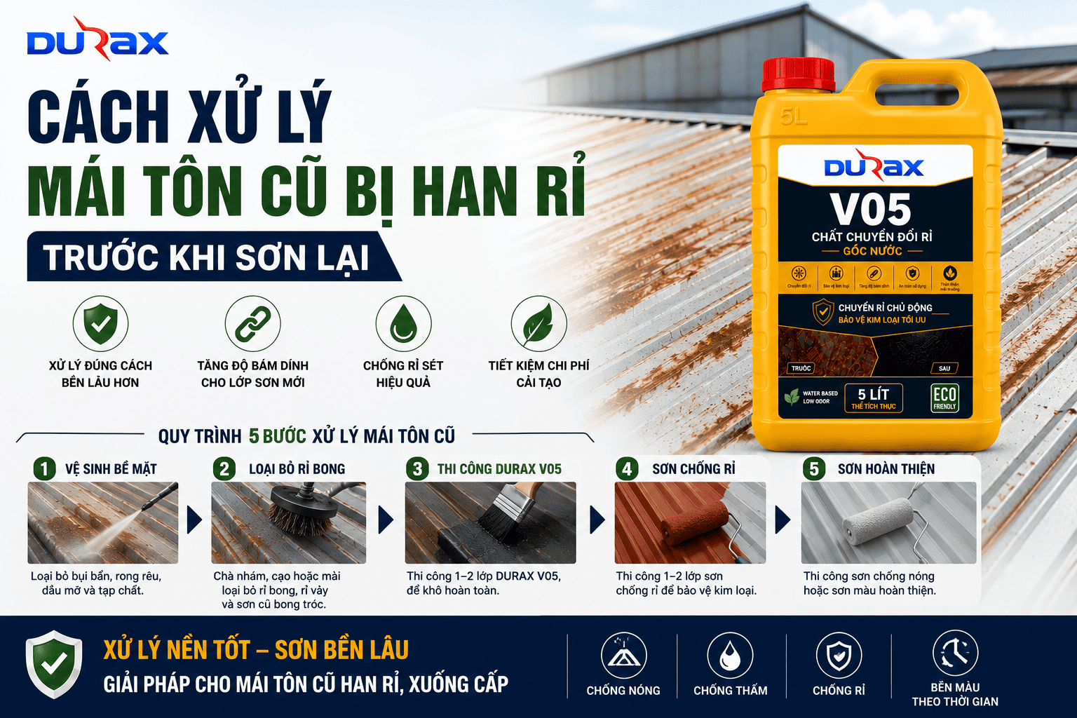 Cách Xử Lý Mái Tôn Cũ Bị Han Rỉ Trước Khi Sơn Lại