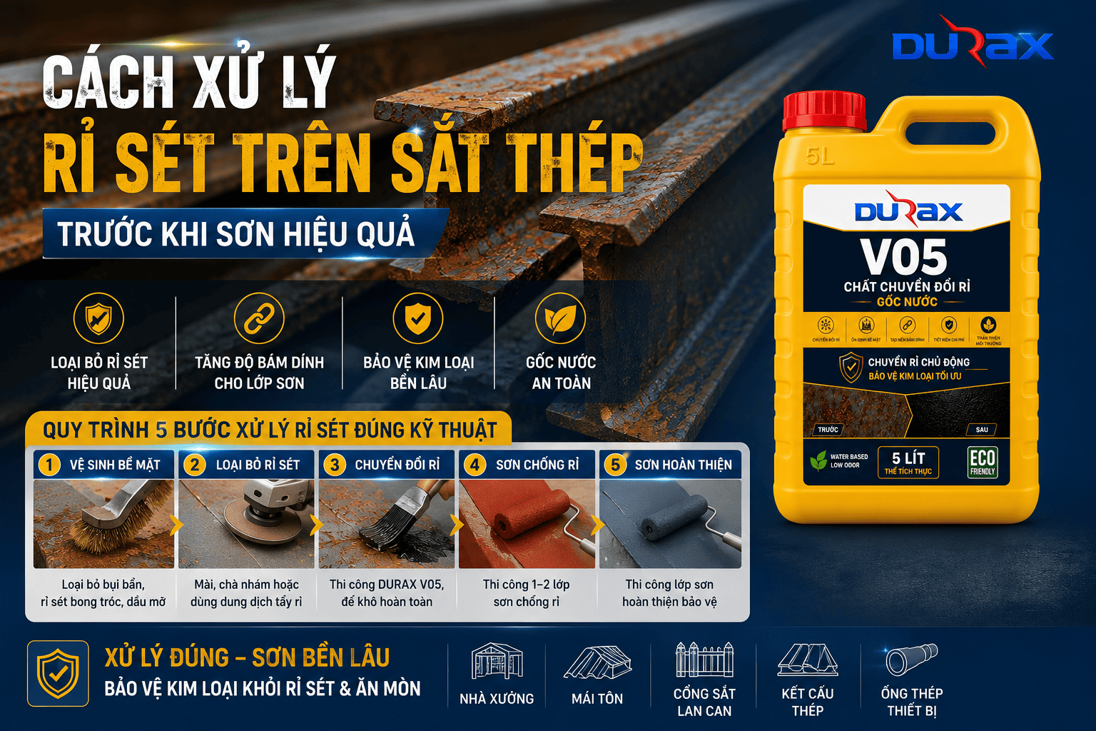 Cách Xử Lý Rỉ Sét Trên Sắt Thép Trước Khi Sơn Hiệu Quả