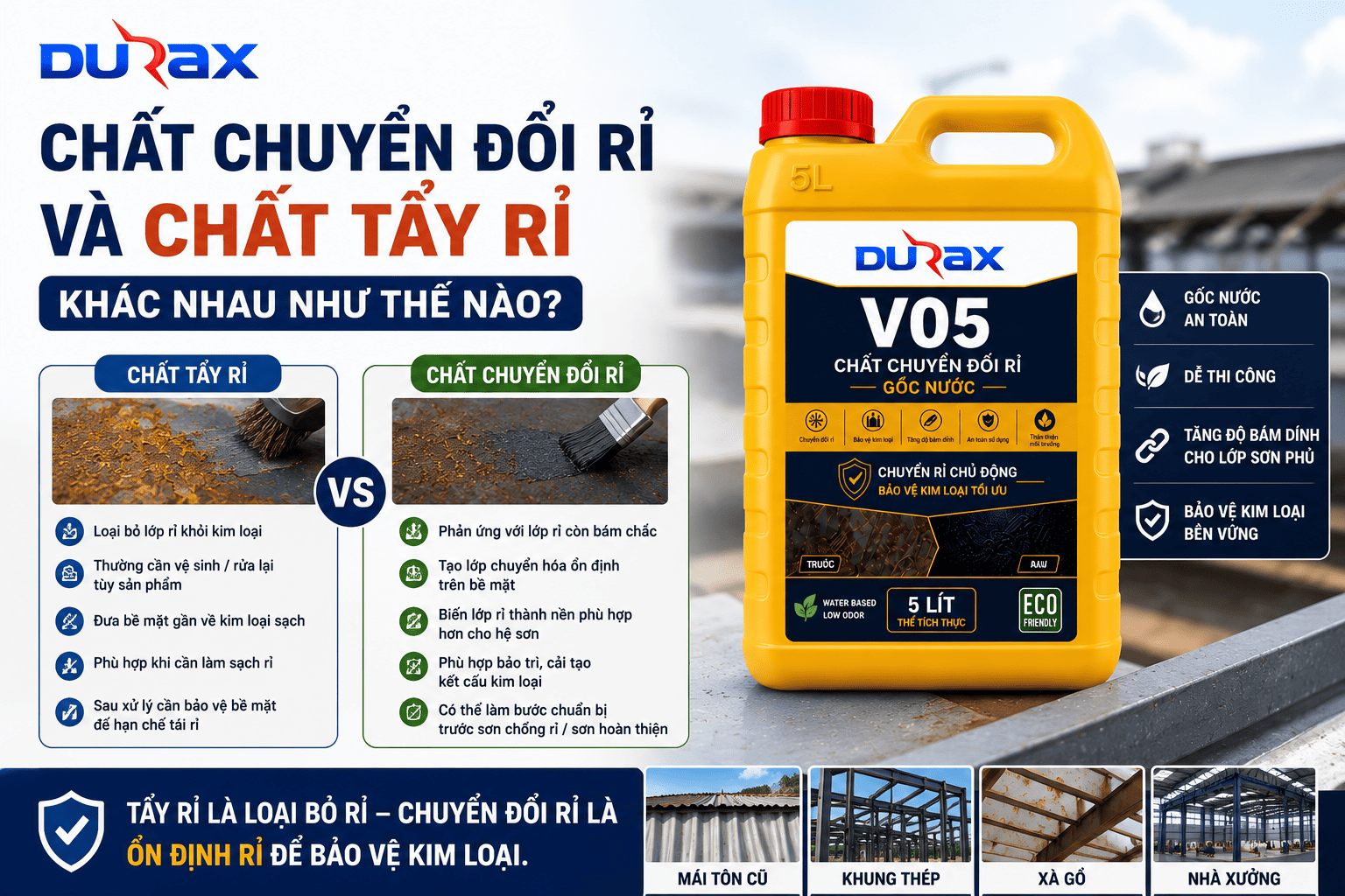 Chất Chuyển Đổi Rỉ Và Chất Tẩy Rỉ Khác Nhau Như Thế Nào?