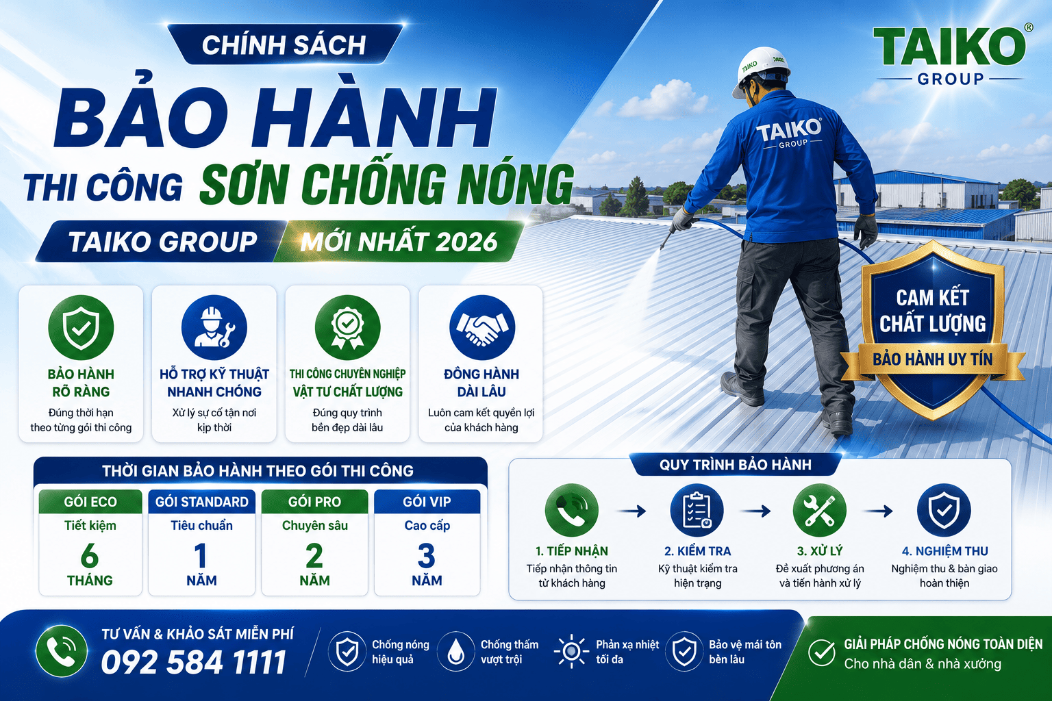 Chính Sách Bảo Hành Thi Công Sơn Chống Nóng TAIKO GROUP Mới Nhất 2026