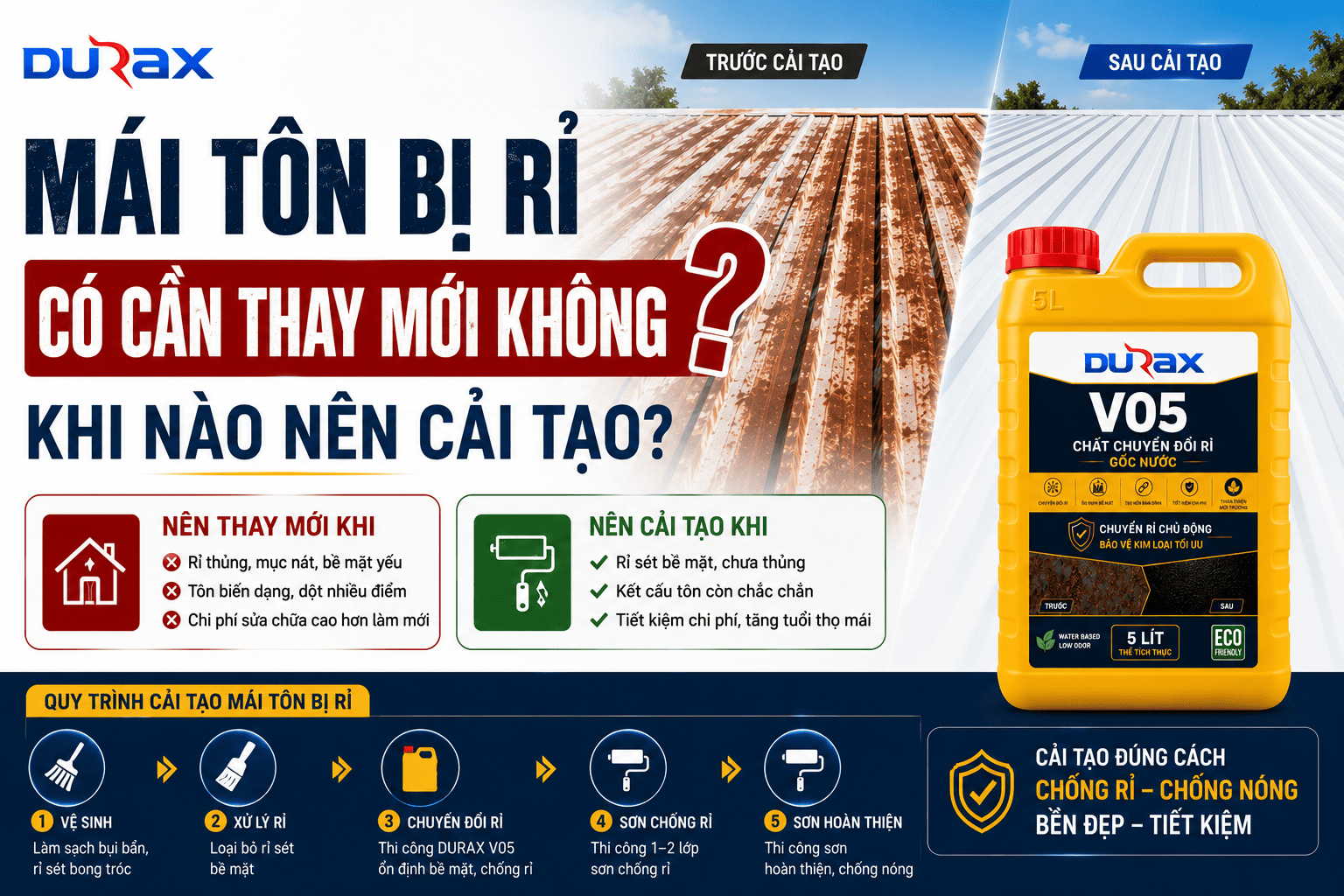 Mái Tôn Bị Rỉ Có Cần Thay Mới Không? Khi Nào Nên Cải Tạo?