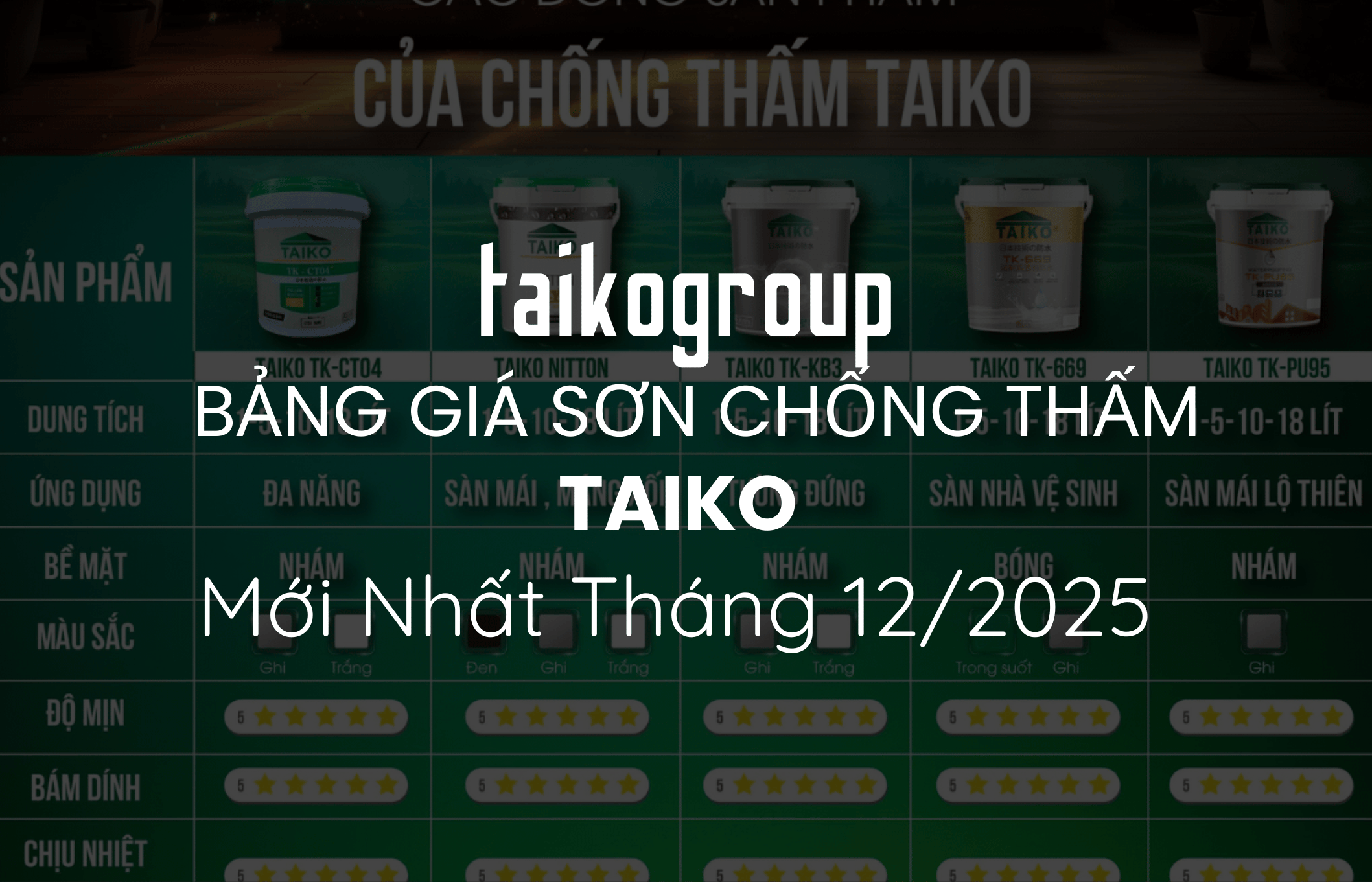 Bảng Giá Sơn Chống Thấm Taiko Mới Nhất Tháng 12/2025