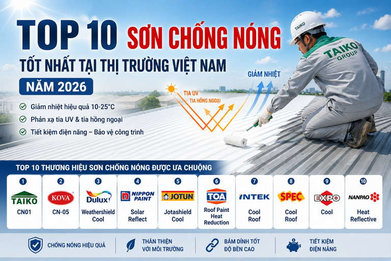 Top 10 Sơn Chống Nóng Tốt Nhất Tại Thị Trường Việt Nam Năm 2026