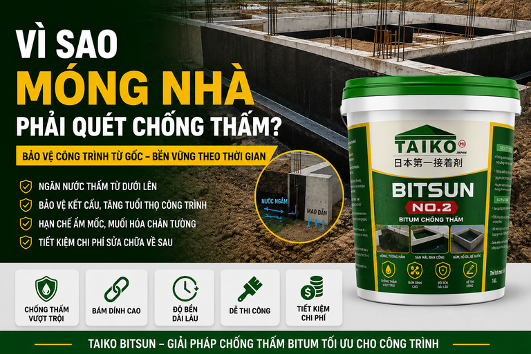 Vì Sao Móng Nhà Phải Chống Thấm? Giải Pháp Bảo Vệ Công Trình Bền Lâu