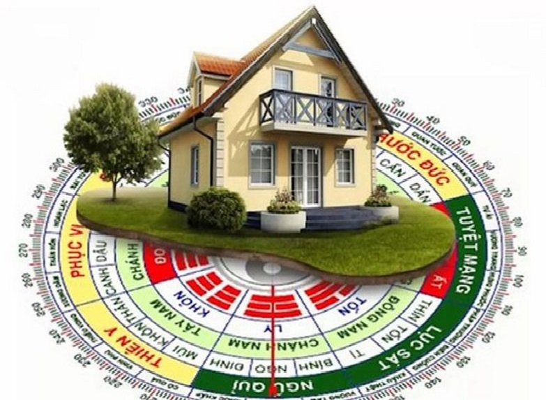 Khẩu quyết tứ lộ hoàng tuyền - Bát sát Hoàng tuyền- Thành môn quyết – Mở cổng chính xác cát khí vượng đinh !