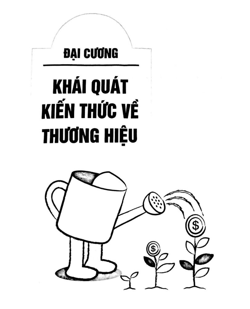 Sách: Marketing Thương Hiệu - Xây dựng thương hiệu trong thị trường bán lẻ hiện đại