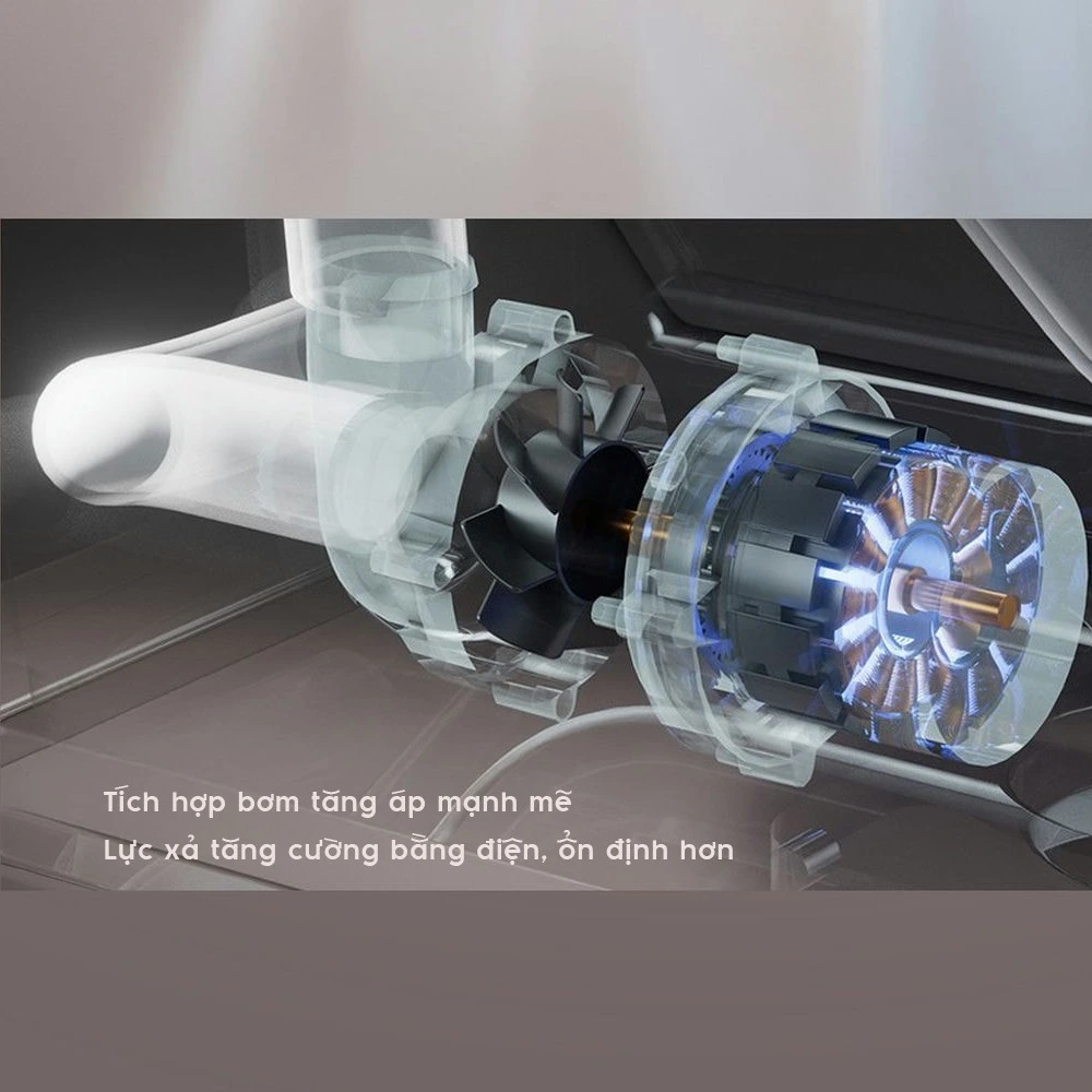 Tăng áp lực nước