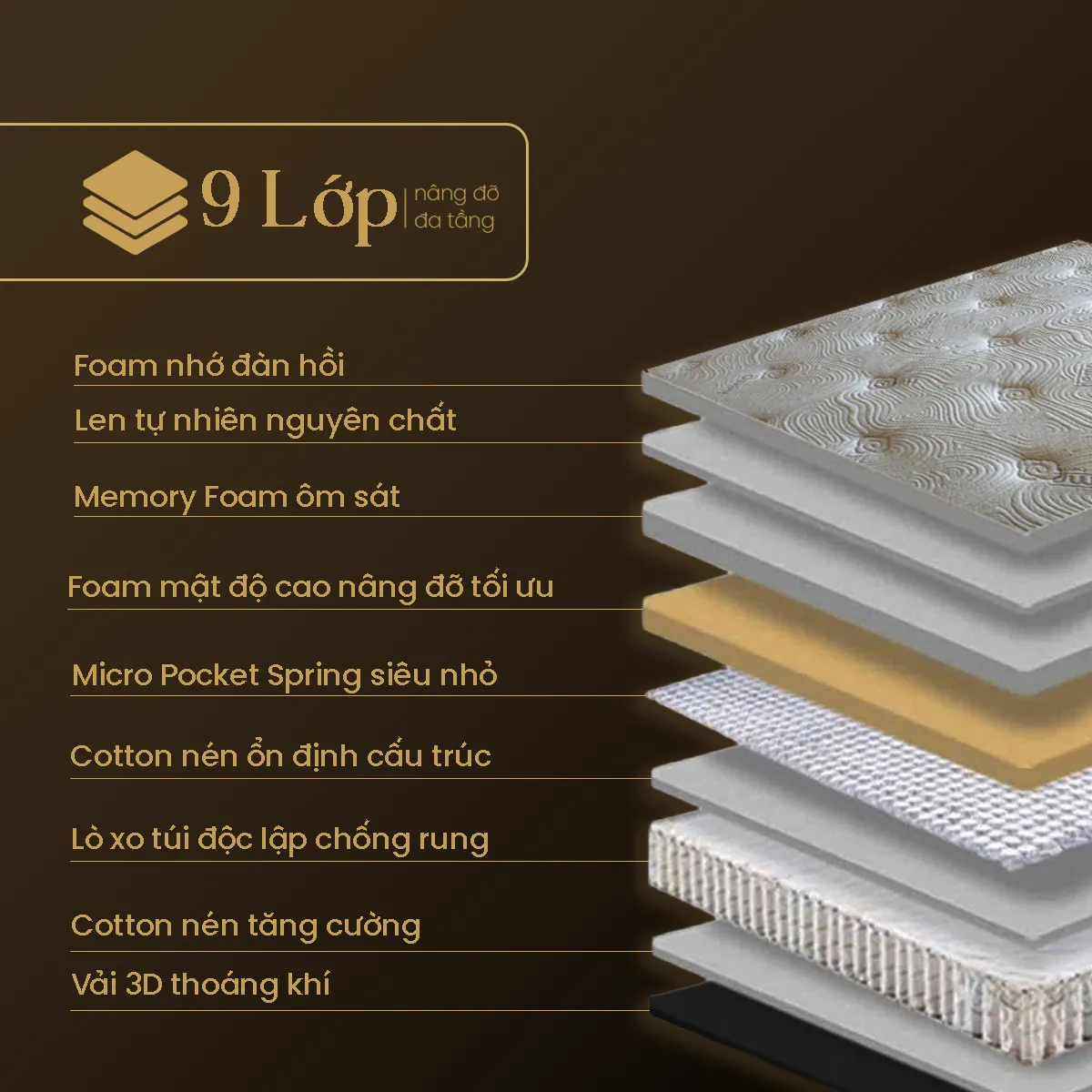 9 tầng nâng đỡ