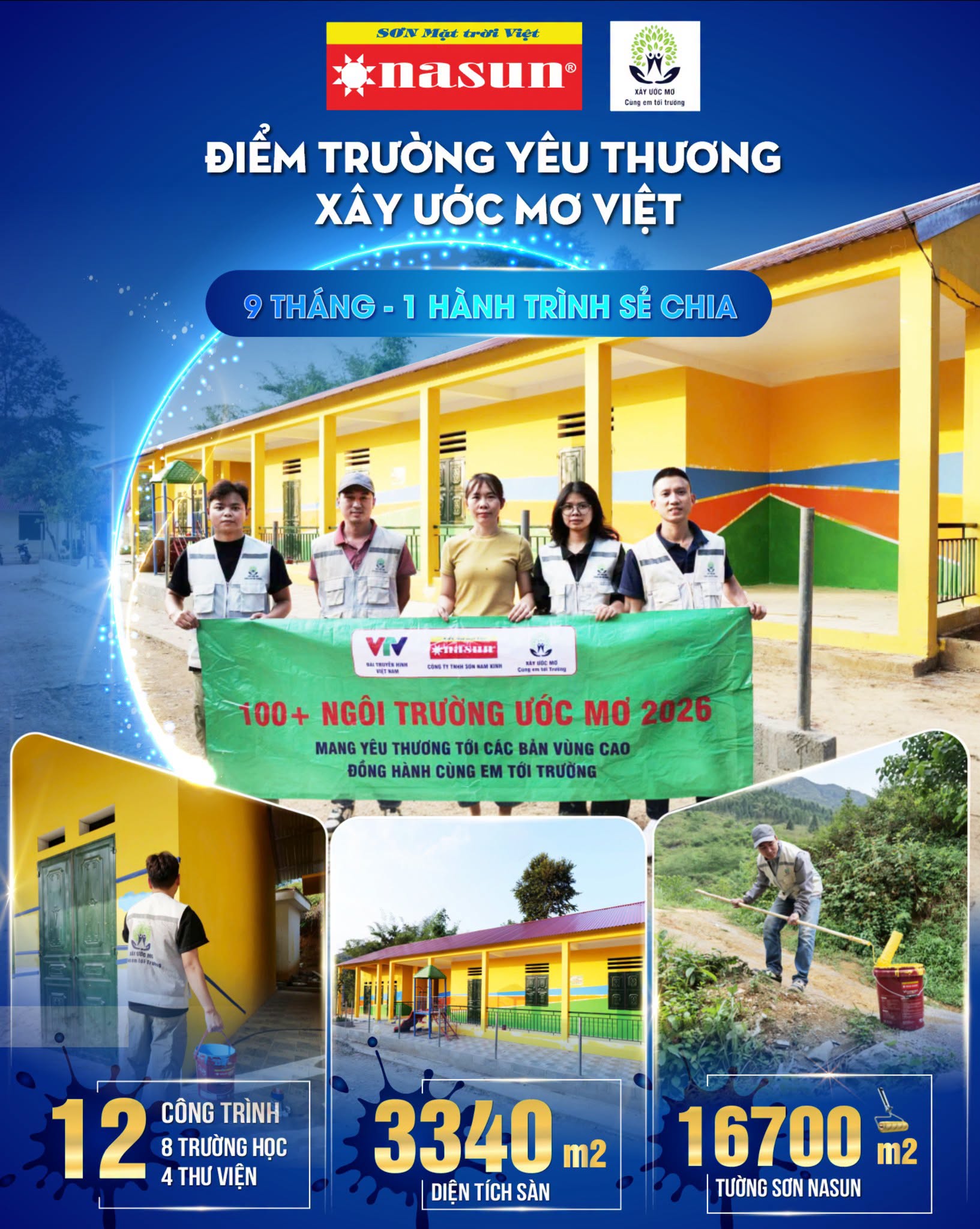 Điểm trường yêu thương - Xây ước mơ Việt: 9 tháng hành trình sẻ chia