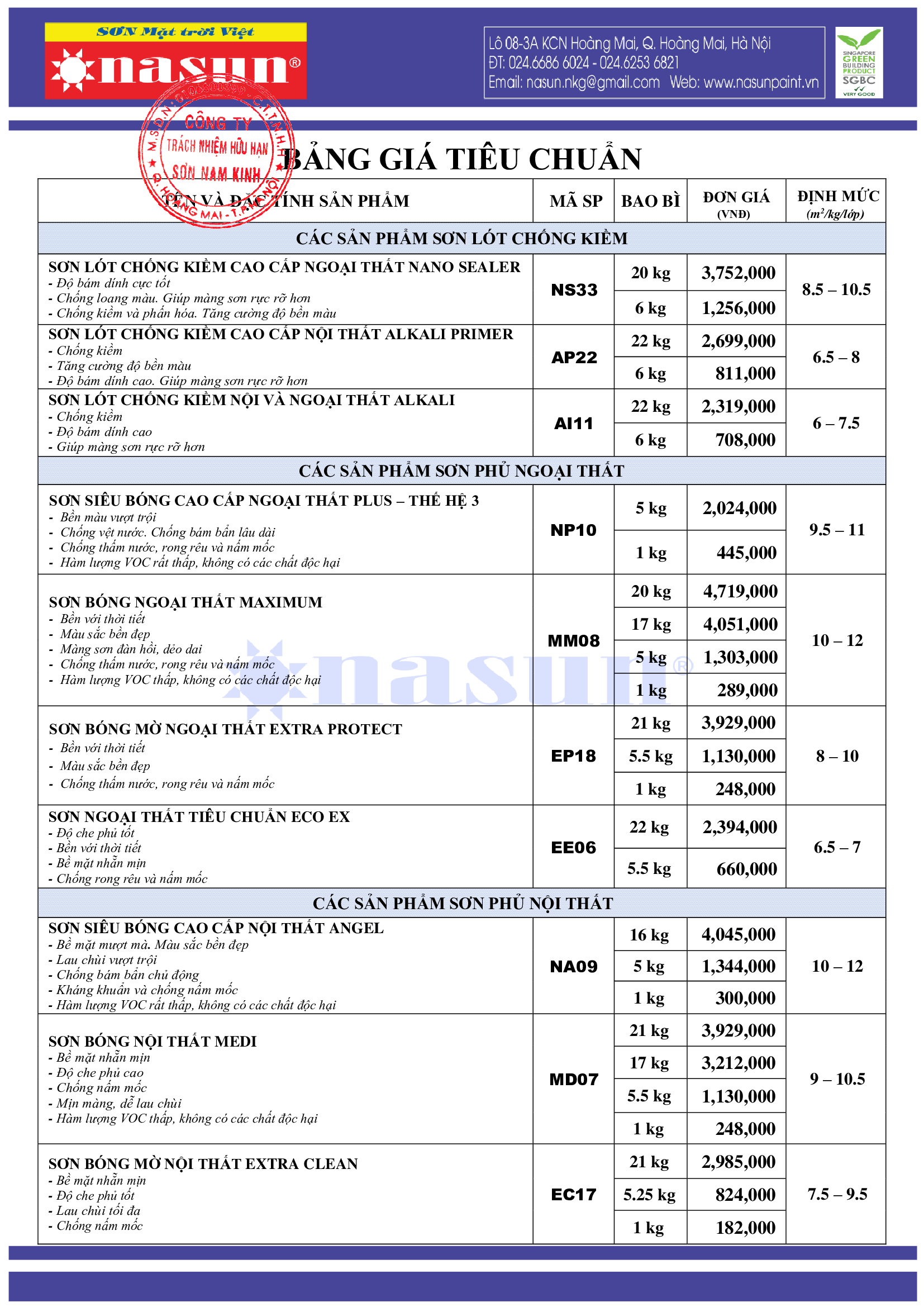 Sơn bóng tường không màu