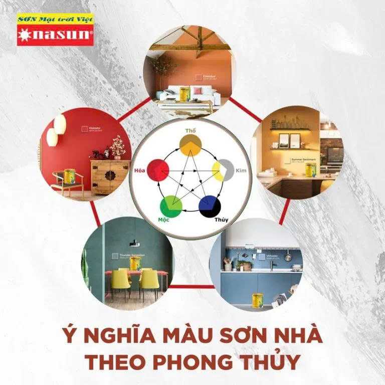 Ý nghĩa màu sơn nhà theo phong thủy