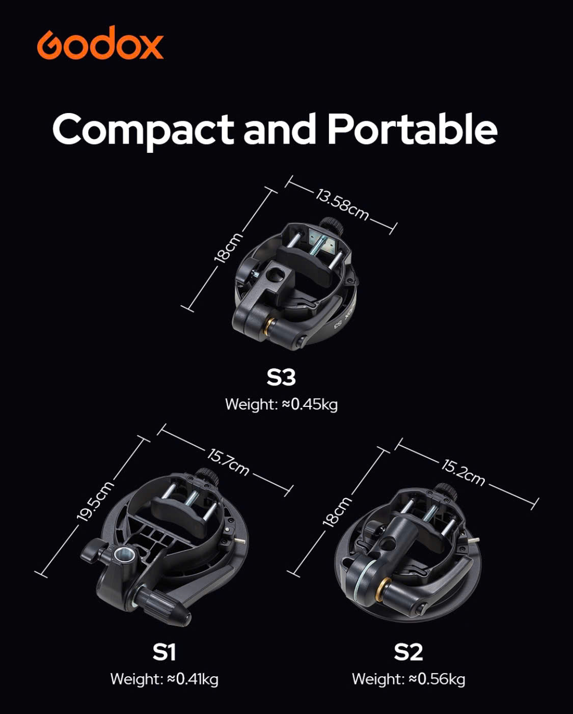 Godox S3 Ngàm chuyển Bowen Godox S3 cho V860 V1 V100 AD200 AD300