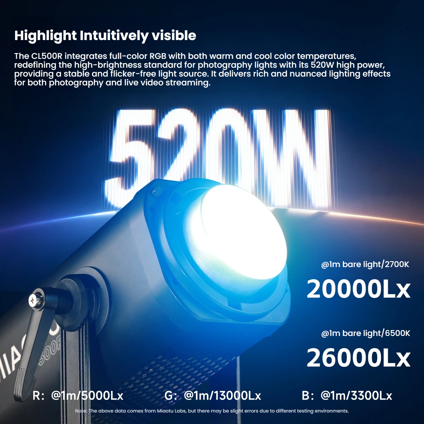 Đèn LED MIAOTU CL-500R RGB 520W Chính Hãng | EMAILY.PRO