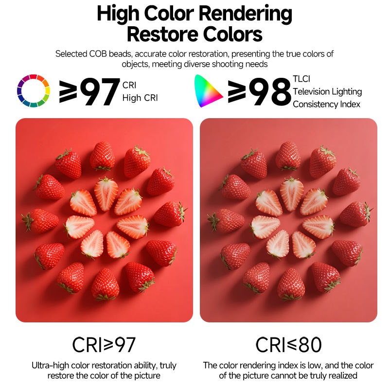 Đèn LED MIAOTU 150W – Pin 20000mAh, CRI ≥97, nhiệt độ màu 2700-6500K