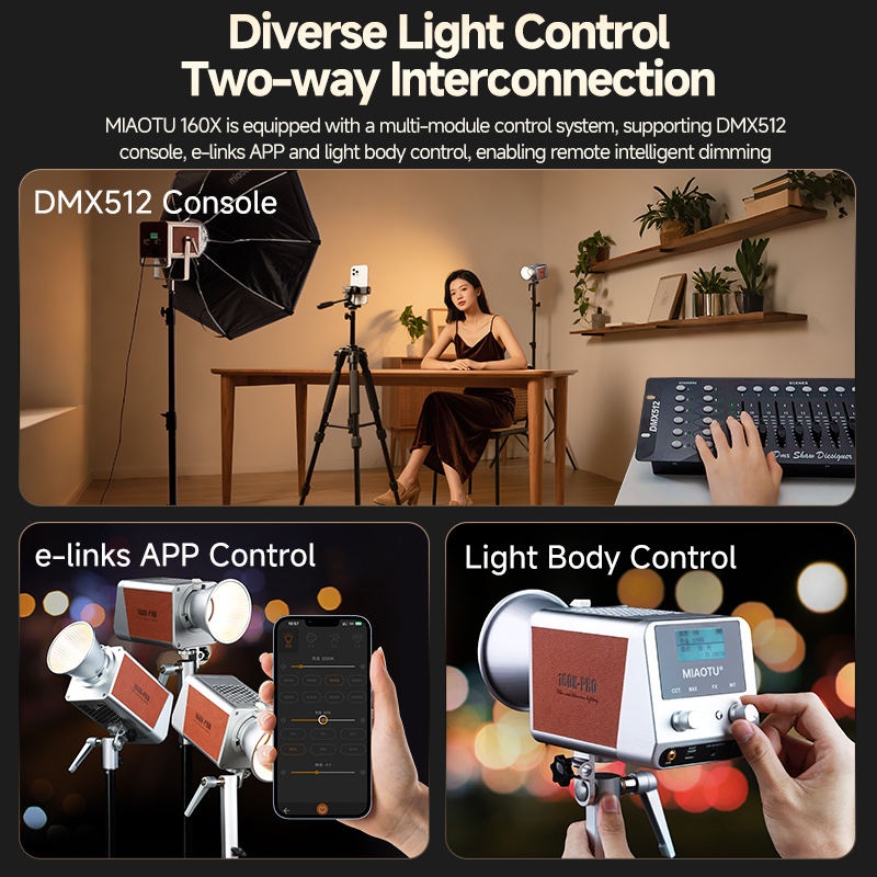 Đèn LED MIAOTU 150W – Pin 20000mAh, CRI ≥97, nhiệt độ màu 2700-6500K