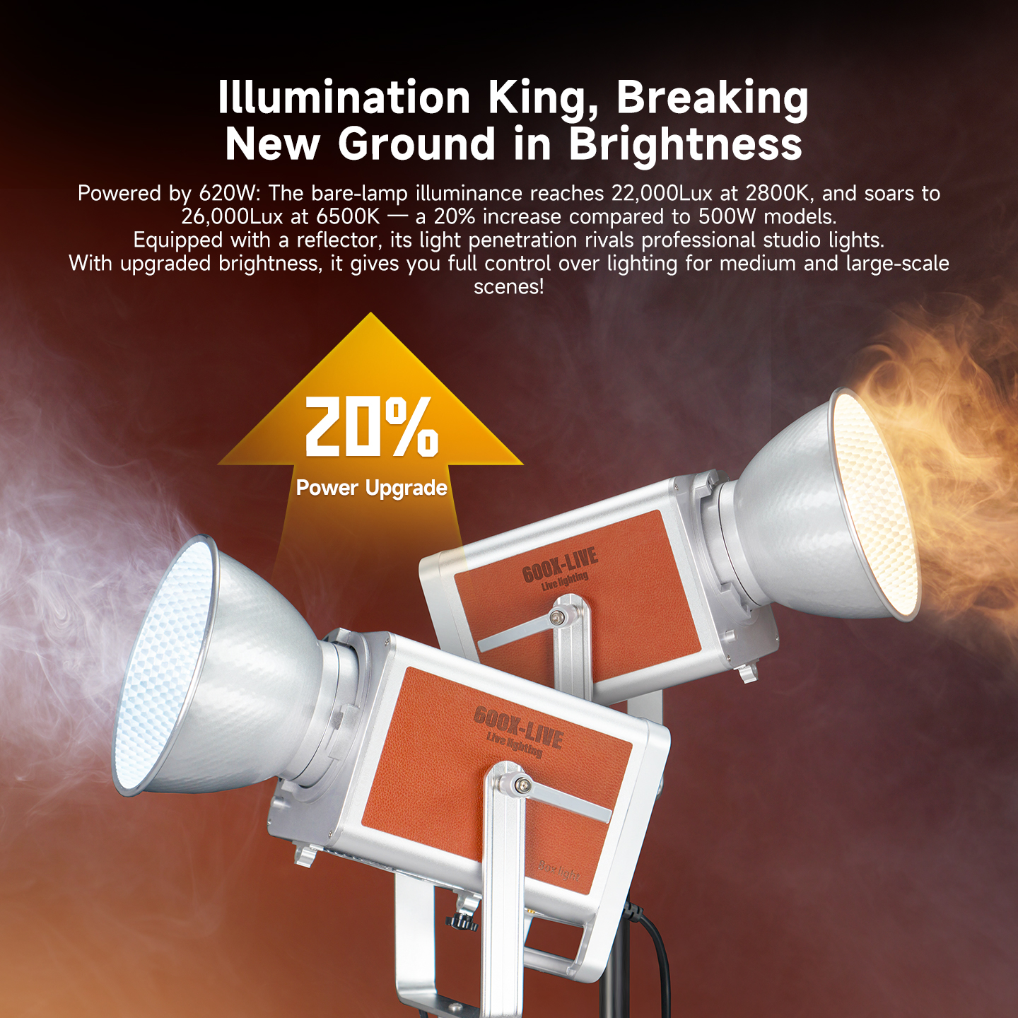 Miaotu LIVE-600X Professional 600W Bi Color 2700-6500K - CRI>97