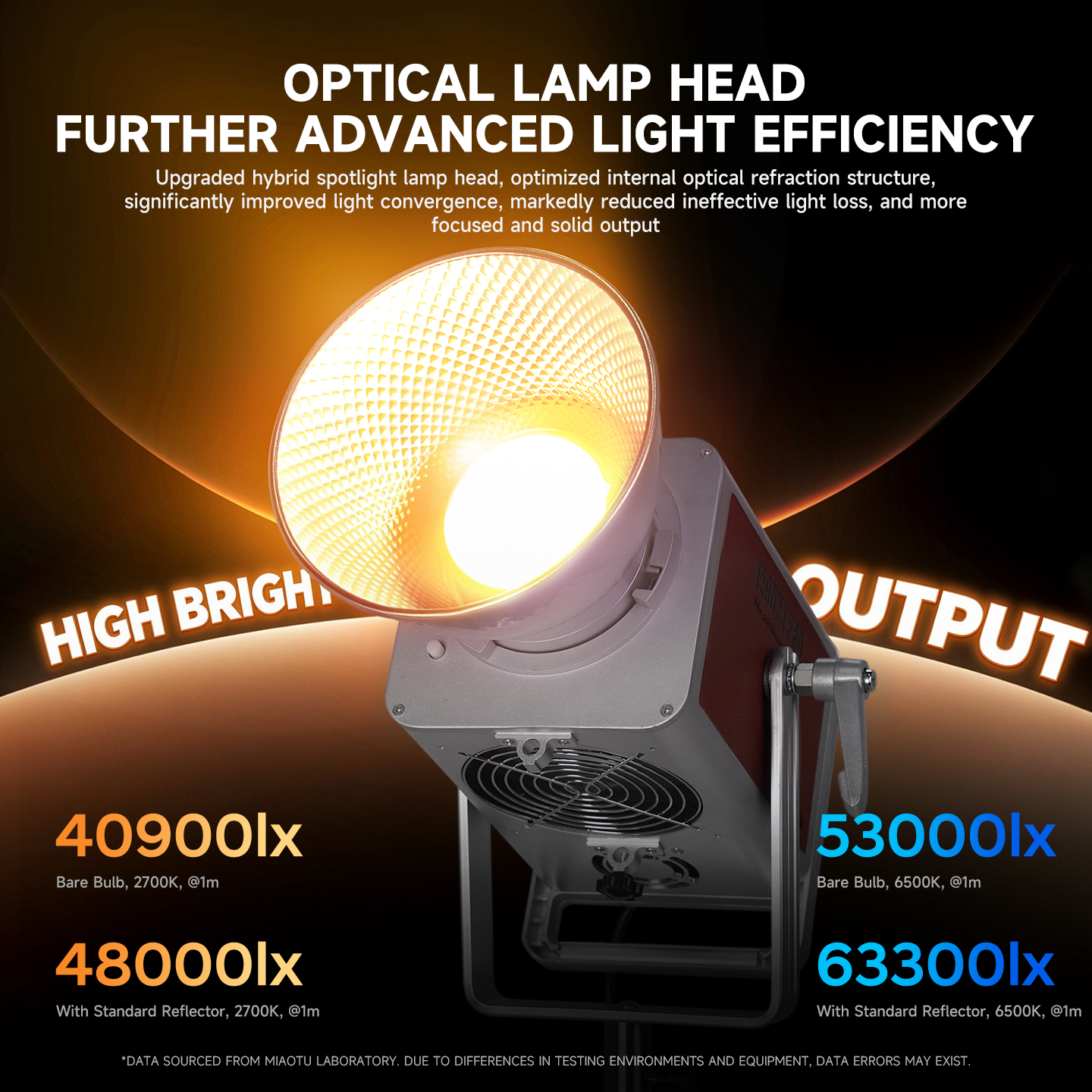 Đèn Studio MIAOTU 1200W Chính Hãng - Hỗ Trợ Điều Khiển App