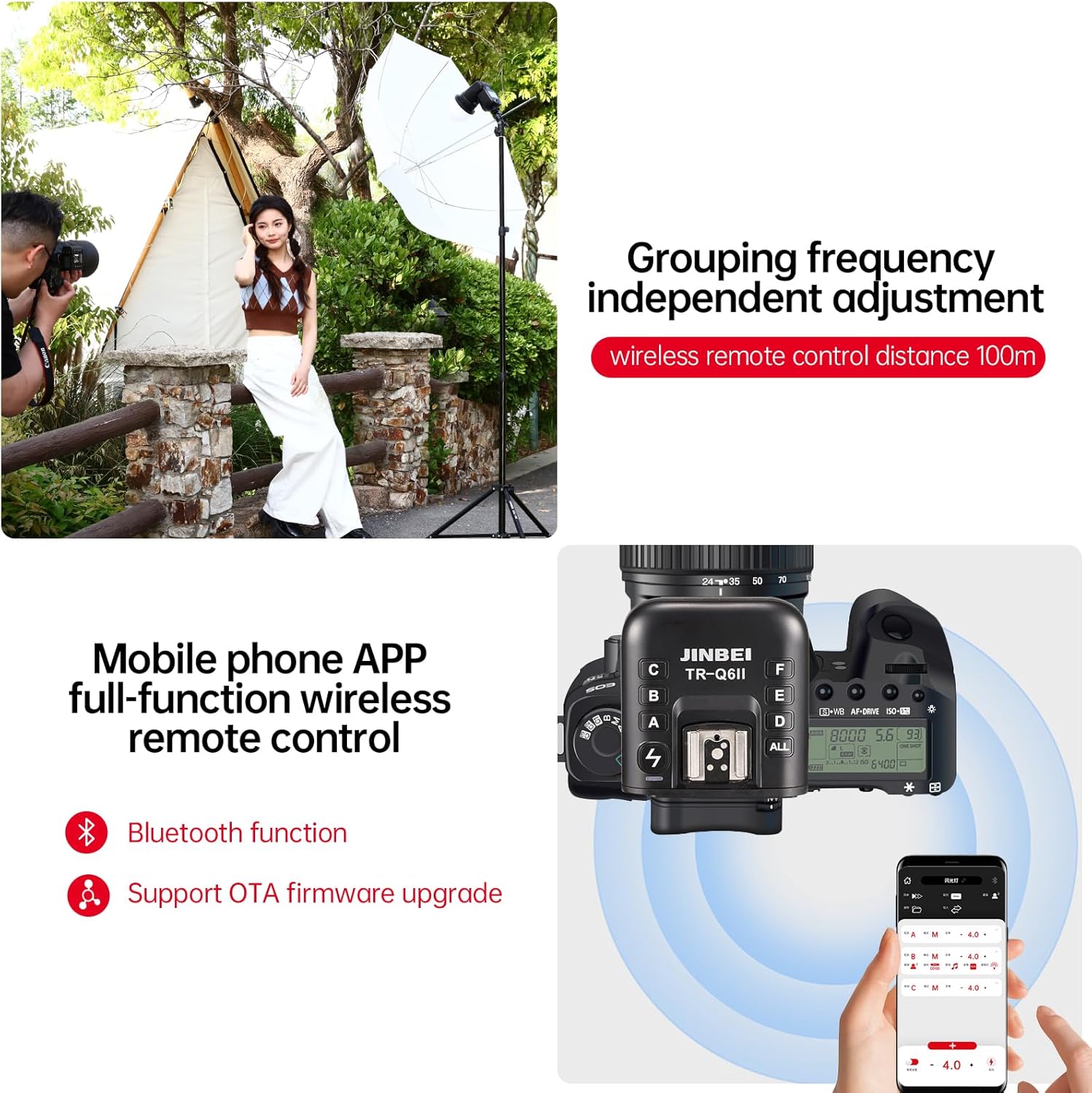 TRIGGER Jinbei TR-Q6II NEW HSS/TTL