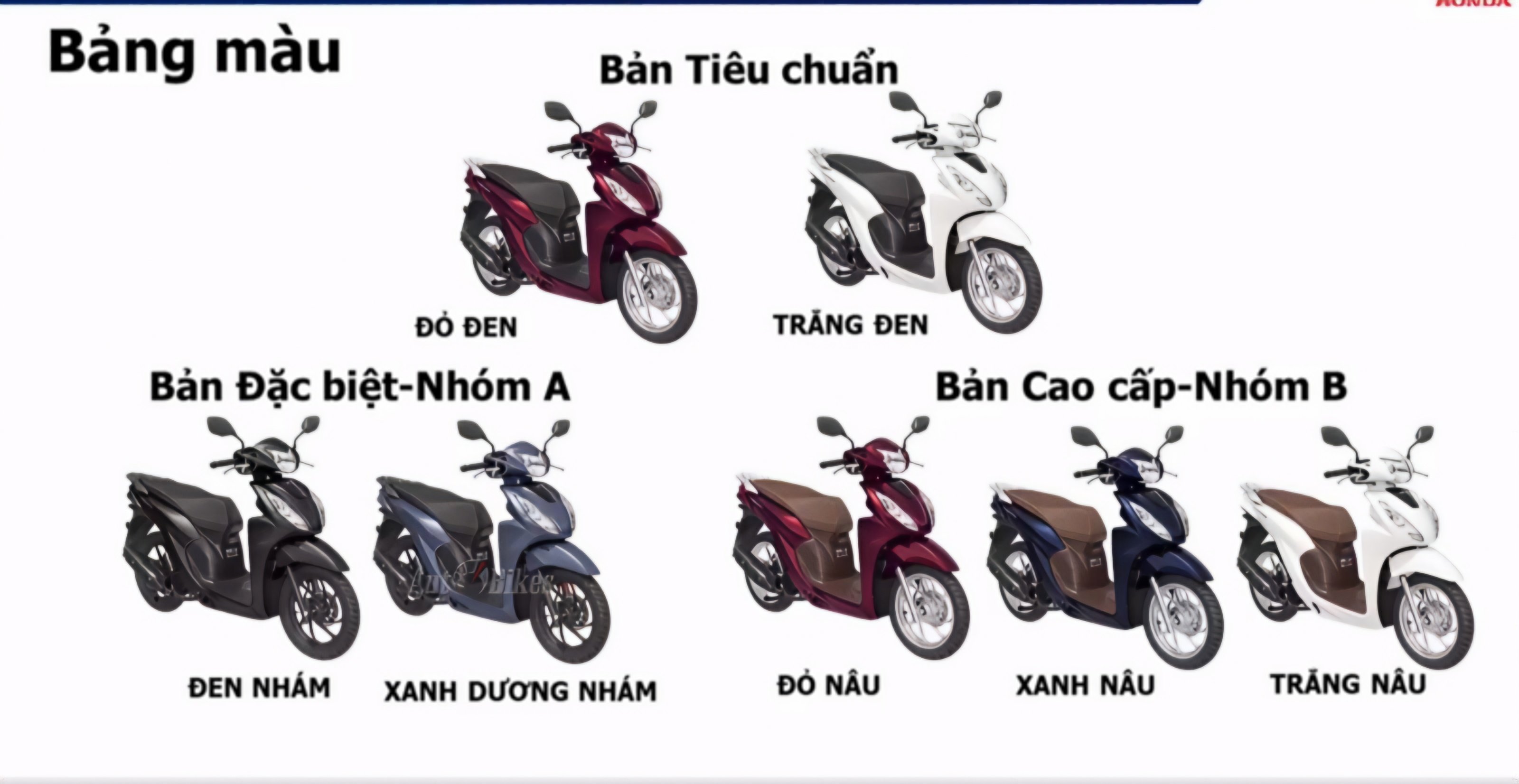 Dàn sơn Vision 110 (2021-2026) (15 chi tiết)