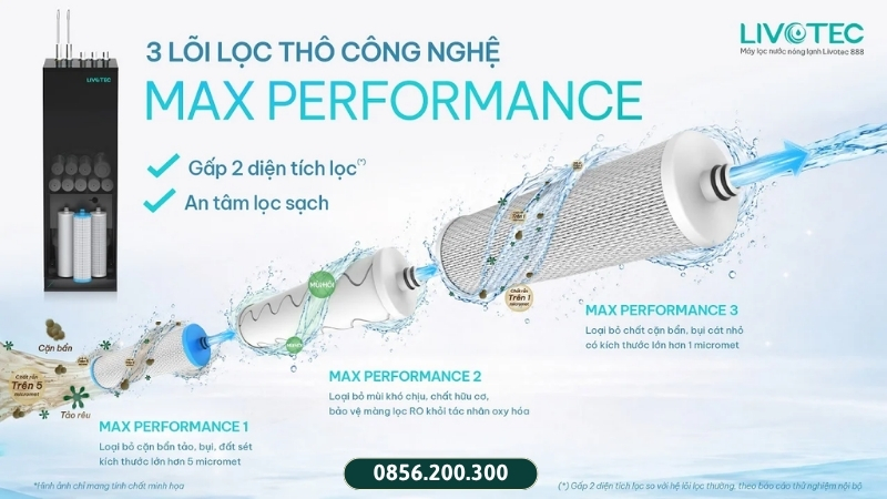 Công nghệ lọc thô Max-P Livotec