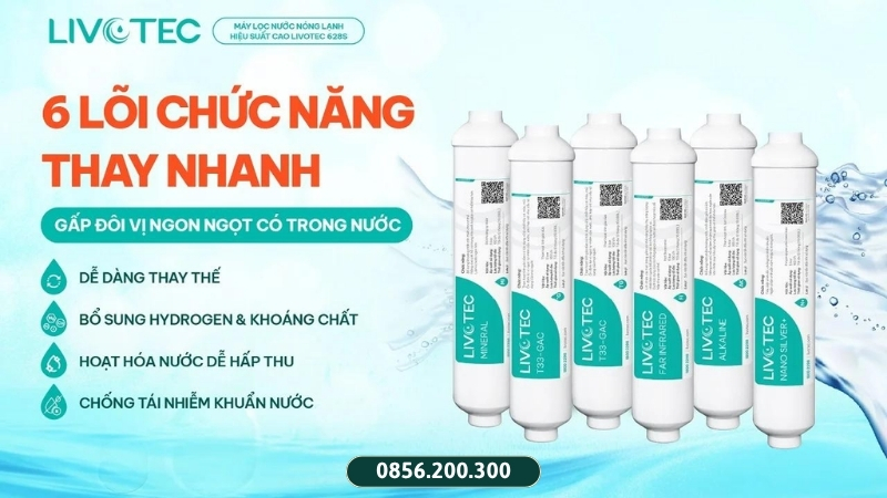 Chức năng của lõi chức năng Livotec
