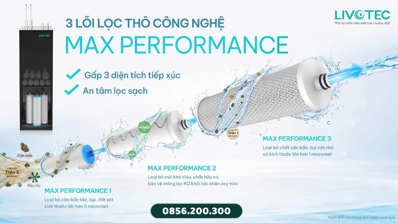 Điểm ưu việt của hệ lõi Max Performance Livotec