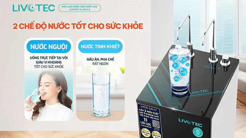 2 chế độ nước tốt cho sức khỏe