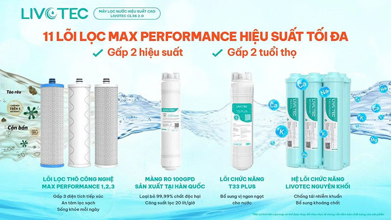 Hệ thống 11 lõi lọc MAX PERFORMANCE hiệu suất tối đa