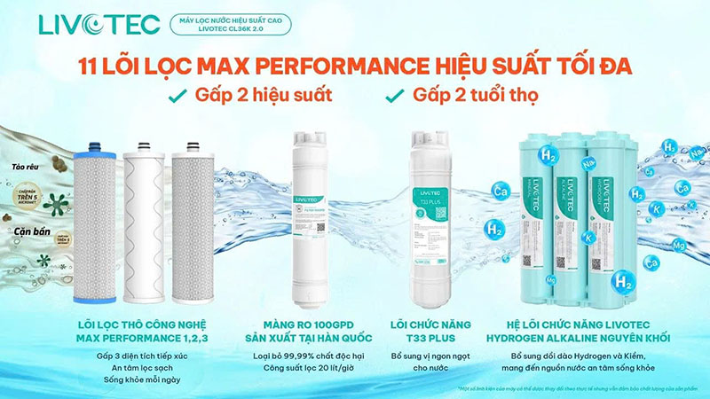 Hệ 11 lõi Max Performance hiệu suất tối đa