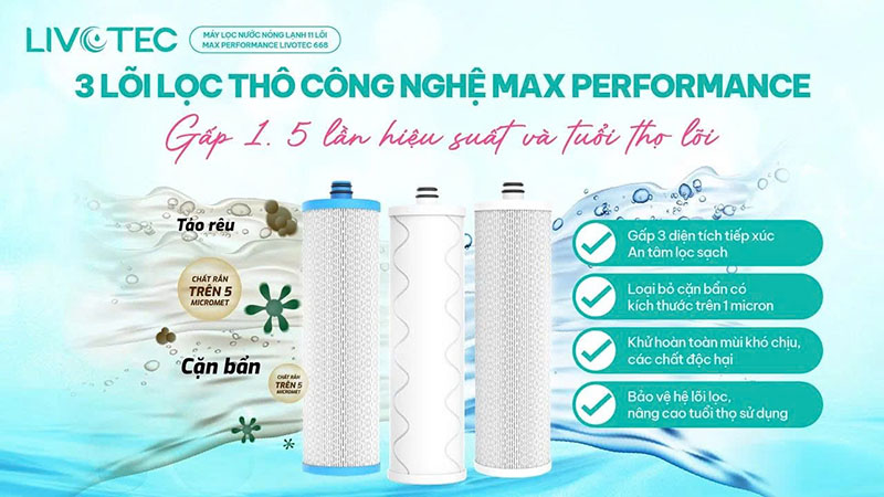 Bộ 3 lõi lọc thô MAX PERFORMANCE
