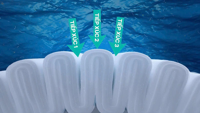 Nhân 3 lần tiếp xúc giúp lõi lọc sạch bụi bẩn, tạp chất hơn