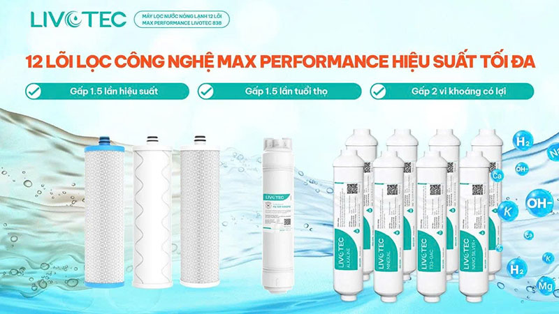 Hệ 12 lõi lọc công nghệ MAX PERFORMANCE