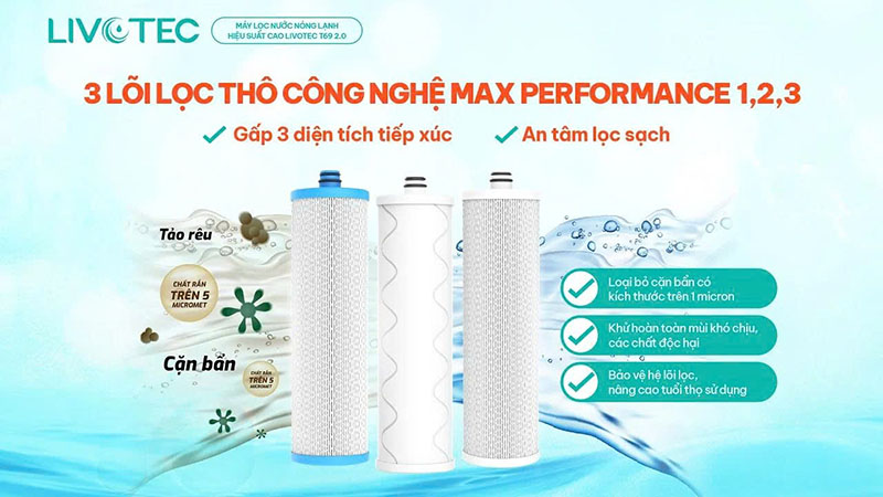 Bộ 3 lõi lọc thô công nghệ MAX PERFORMANCE