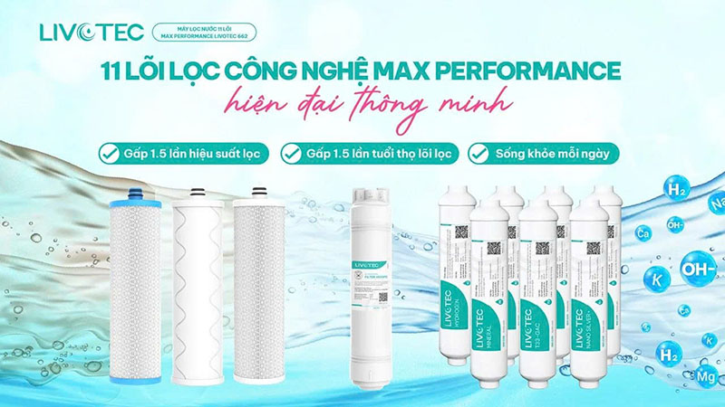 Hệ thống 11 lõi lọc công nghệ MAX PERFORMANCE
