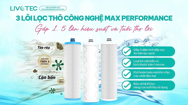 Hệ thống 3 lõi lọc thô công nghệ MAX PERFORMANCE tăng 1.5 lần hiệu suất và tuổi thọ lõi so với hệ lõi thông thường