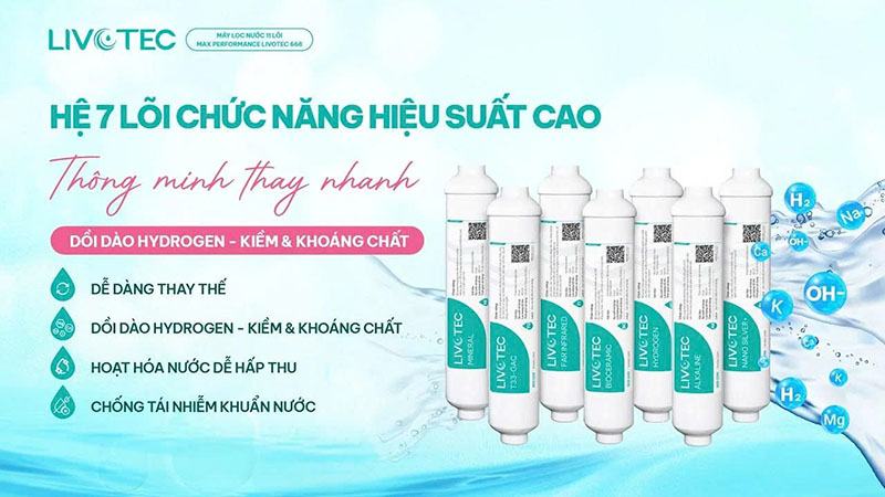 Hệ thống 7 lõi lọc chức năng hiệu suất cao