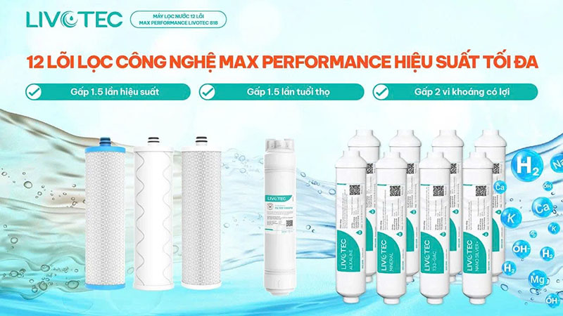 Hệ 12 lõi lọc công nghệ MAX PERFORMANCE