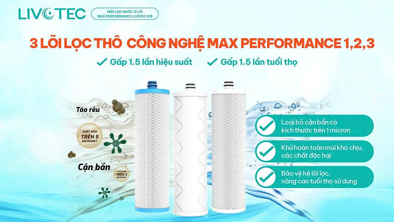 Bộ 3 lõi lọc thô công nghệ MAX PERFORMANCE