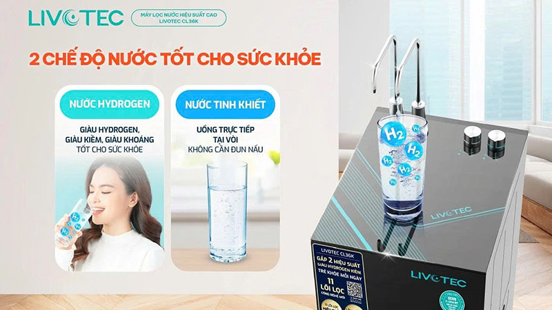 2 chế độ nước tốt cho sức khỏe: RO - Hydrogen